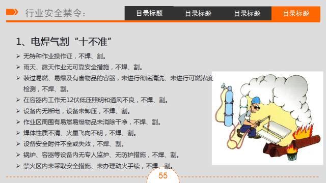 三级安全教育 | 培训课件&视频（收藏版）