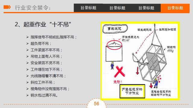 三级安全教育 | 培训课件&视频（收藏版）