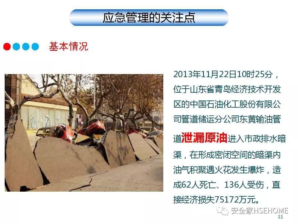 课件 | 如何提升企业应急管理能力？44页PPT一一解读！