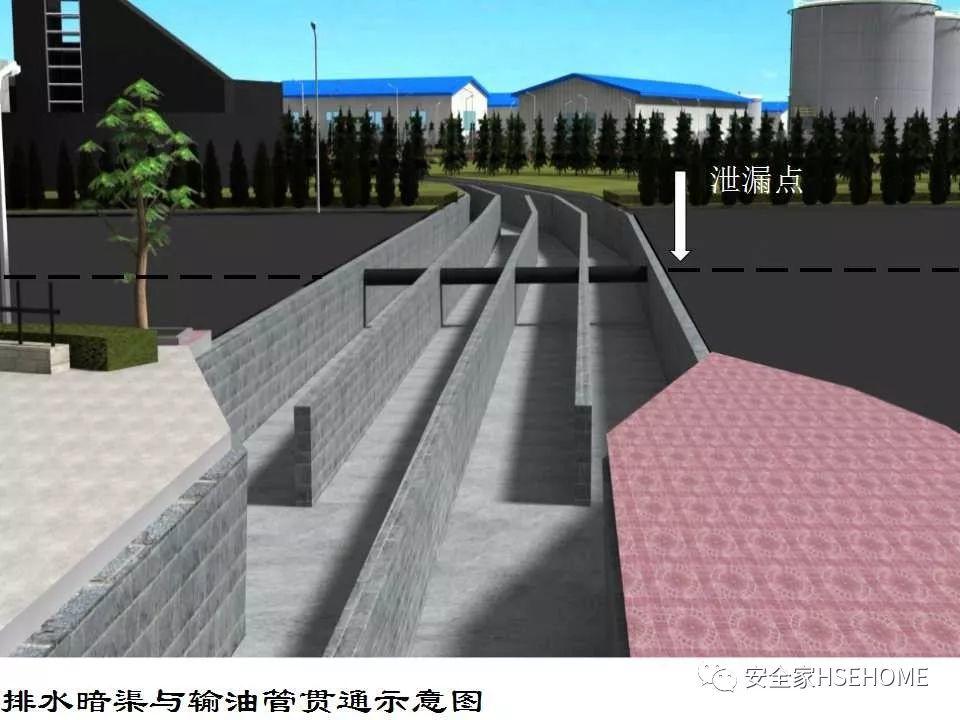 课件 | 如何提升企业应急管理能力？44页PPT一一解读！