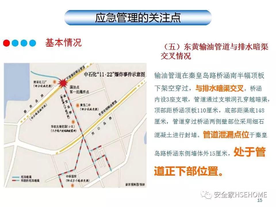 课件 | 如何提升企业应急管理能力？44页PPT一一解读！