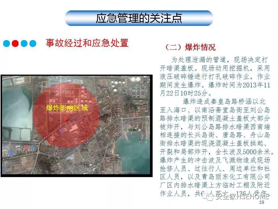 课件 | 如何提升企业应急管理能力？44页PPT一一解读！