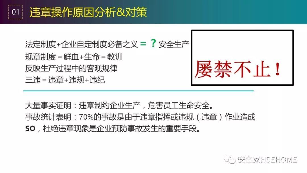 90页PPT详解违章原因分析、常见事故预防措施