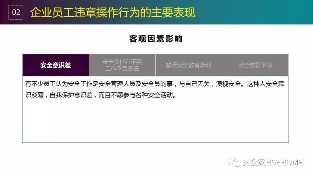 90页PPT详解违章原因分析、常见事故预防措施