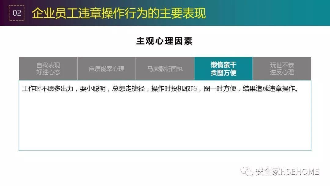 90页PPT详解违章原因分析、常见事故预防措施