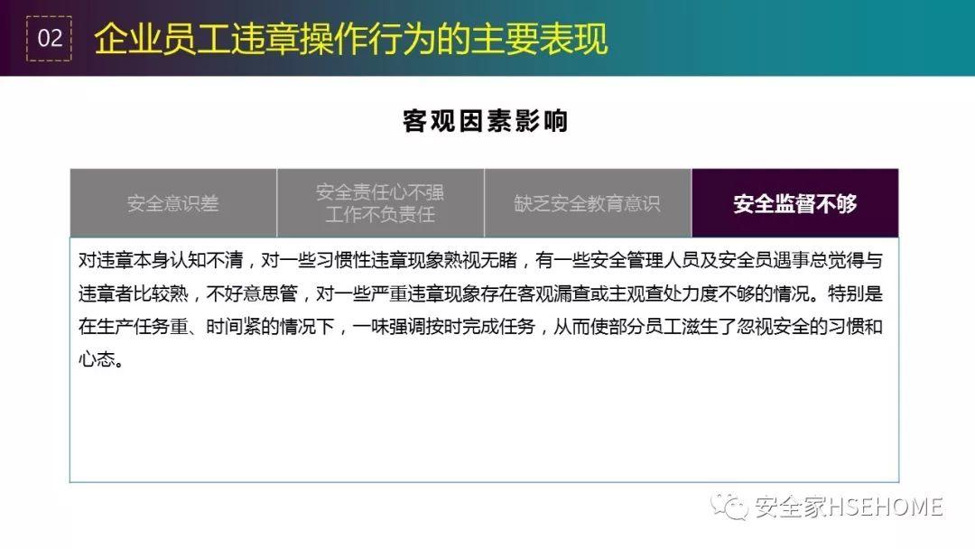90页PPT详解违章原因分析、常见事故预防措施