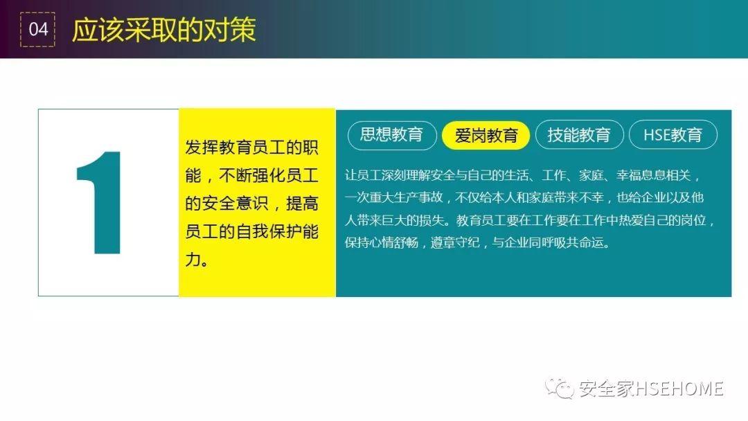 90页PPT详解违章原因分析、常见事故预防措施