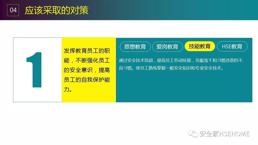 90页PPT详解违章原因分析、常见事故预防措施