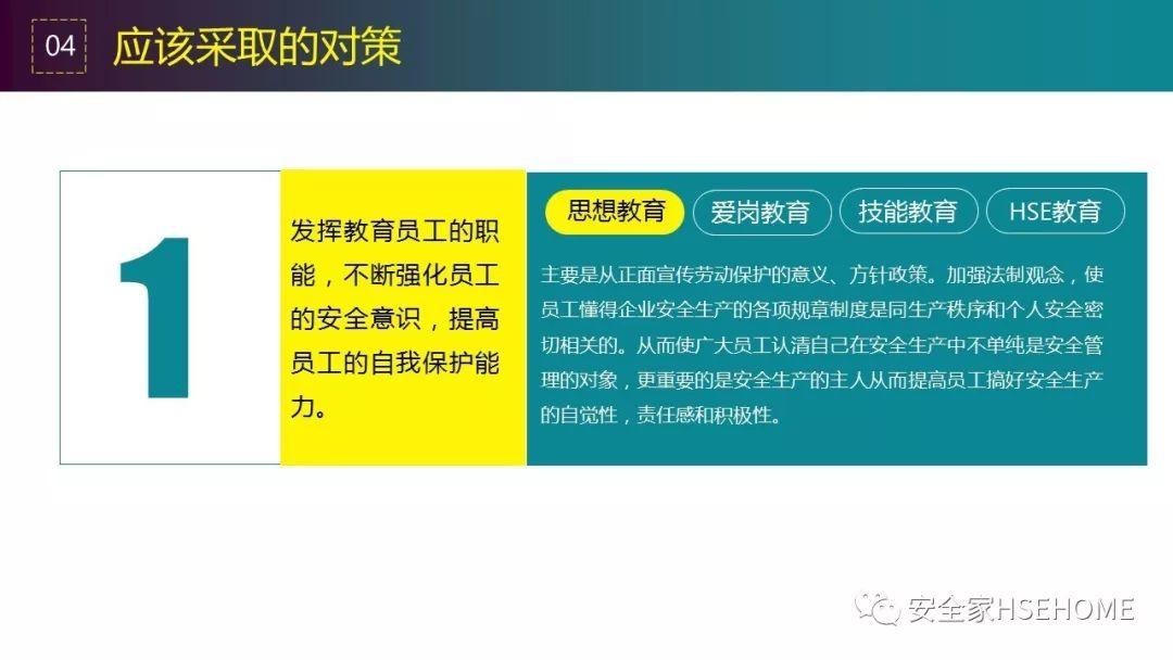 90页PPT详解违章原因分析、常见事故预防措施
