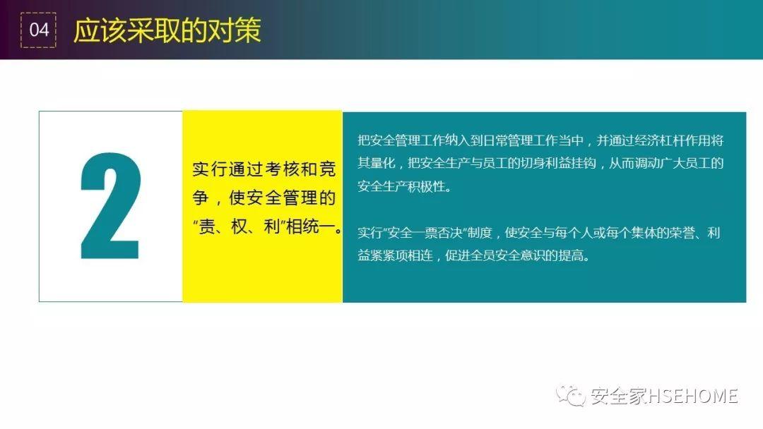 90页PPT详解违章原因分析、常见事故预防措施