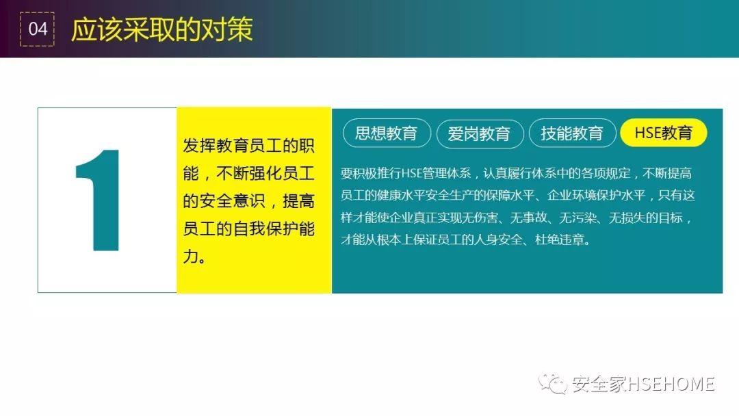 90页PPT详解违章原因分析、常见事故预防措施