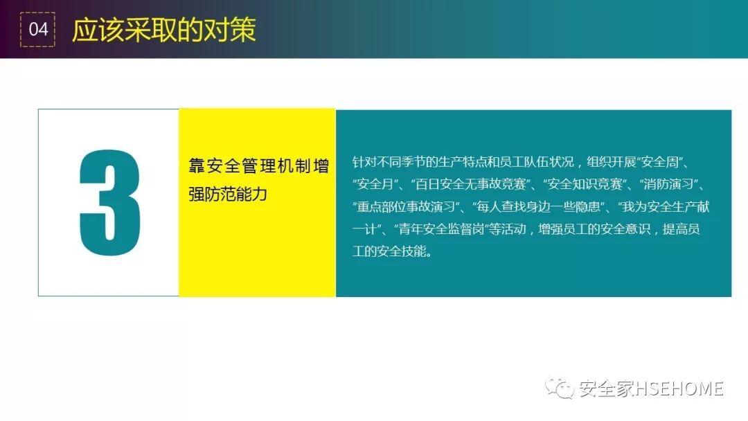 90页PPT详解违章原因分析、常见事故预防措施