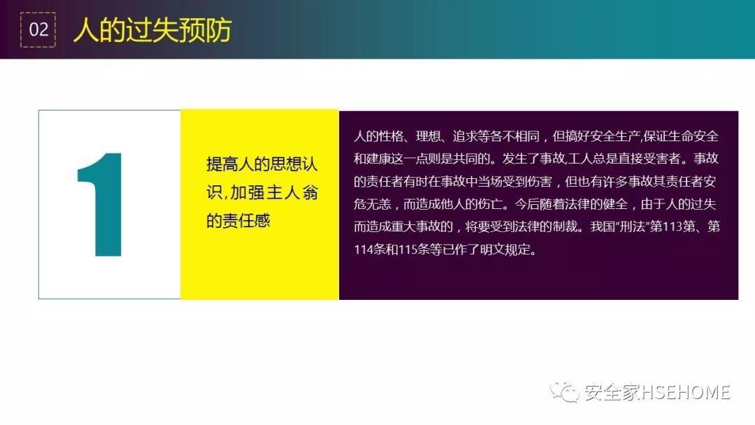 90页PPT详解违章原因分析、常见事故预防措施