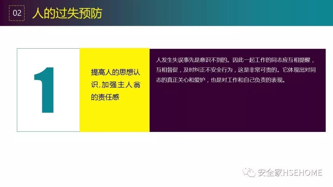 90页PPT详解违章原因分析、常见事故预防措施