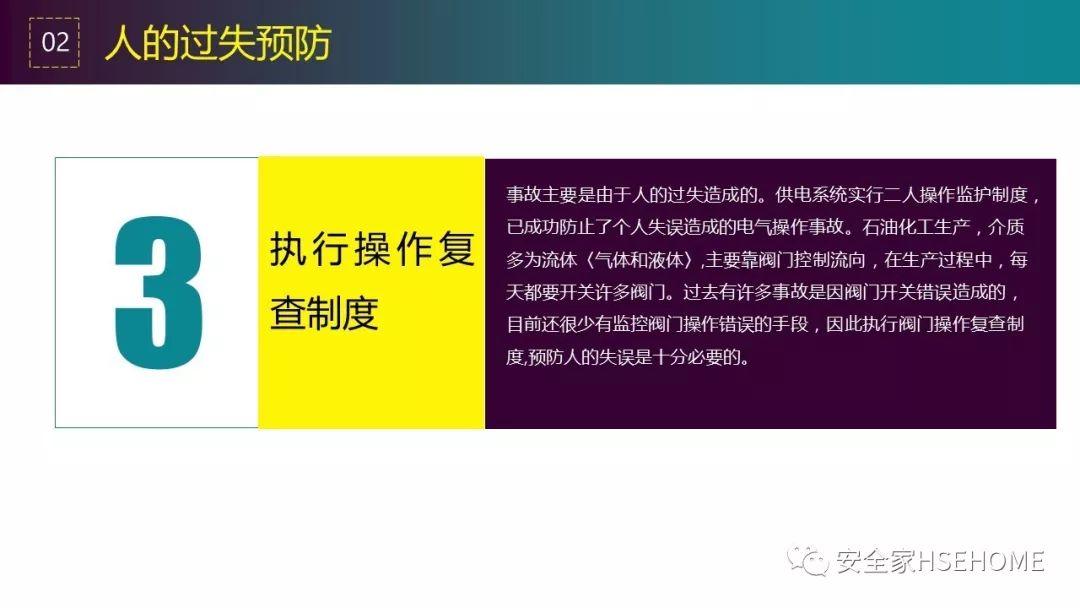 90页PPT详解违章原因分析、常见事故预防措施
