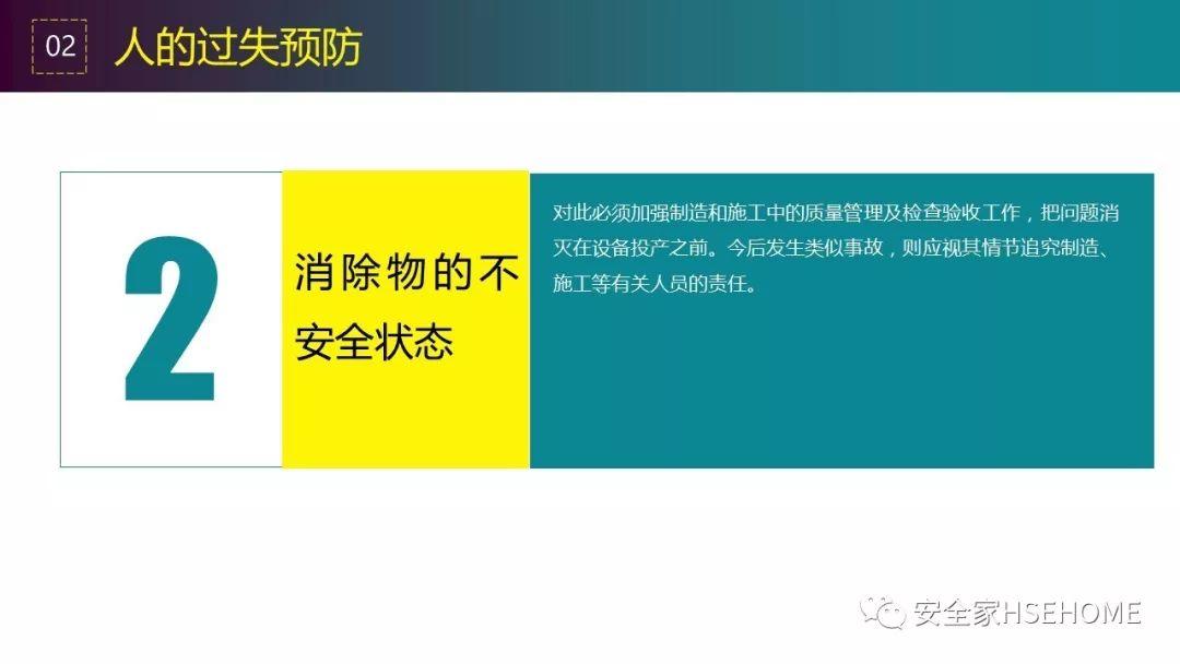 90页PPT详解违章原因分析、常见事故预防措施