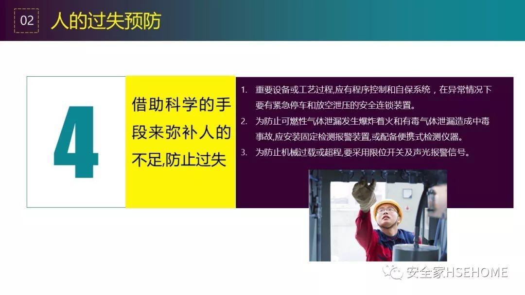 90页PPT详解违章原因分析、常见事故预防措施