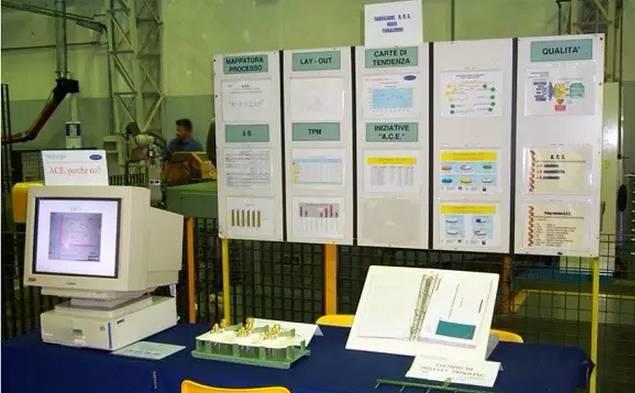 5S不好搞?看看人家车间借鉴学习!图多适合强迫症重症患者! 5S怎么搞?看看别人车间借鉴学习!