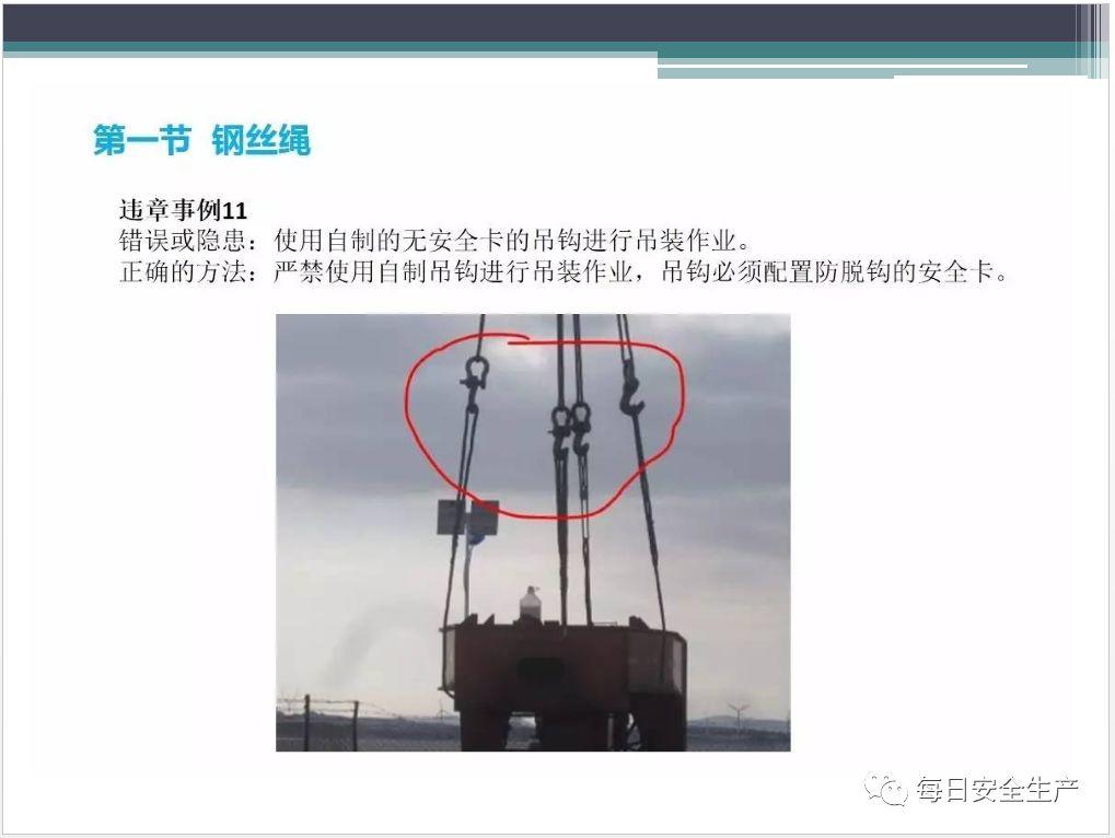 吊索具（工属具）培训PPT！