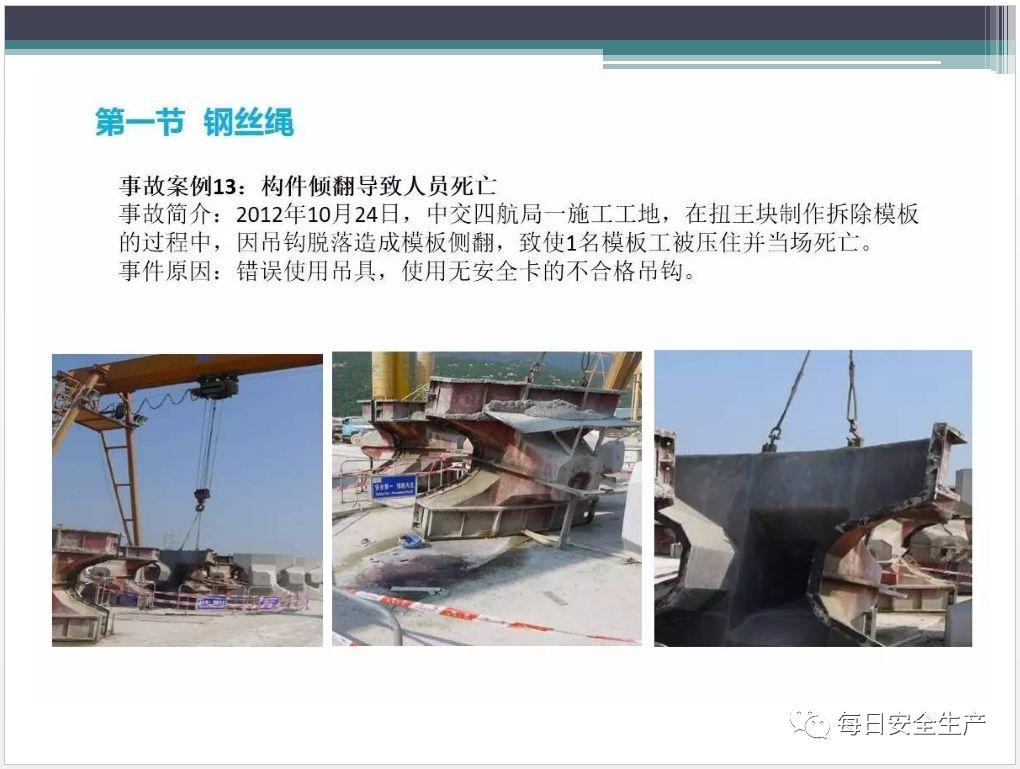 吊索具（工属具）培训PPT！