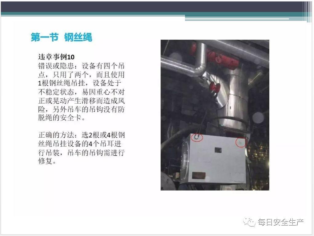 吊索具（工属具）培训PPT！