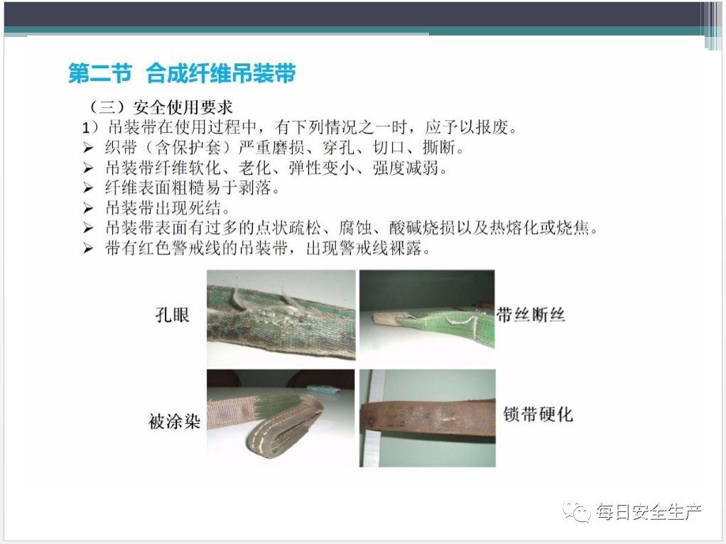 吊索具（工属具）培训PPT！