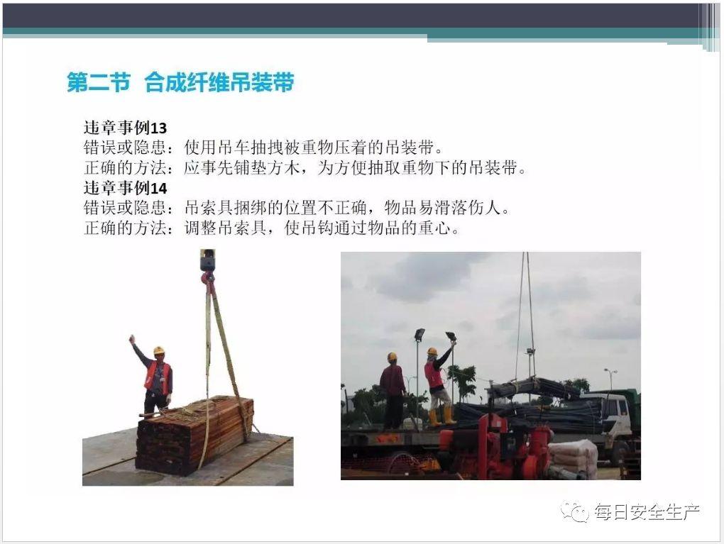 吊索具（工属具）培训PPT！