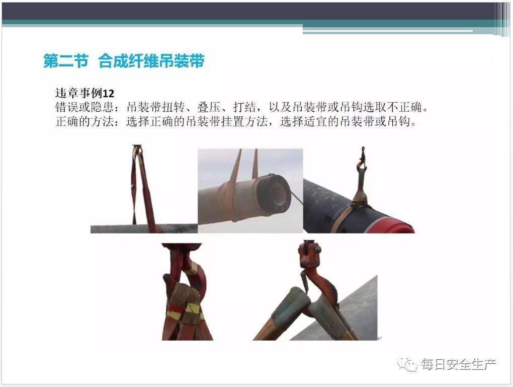 吊索具（工属具）培训PPT！