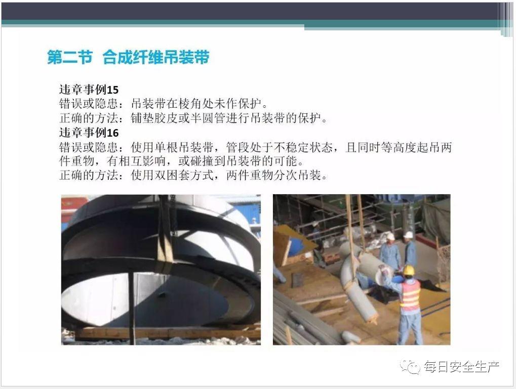 吊索具（工属具）培训PPT！