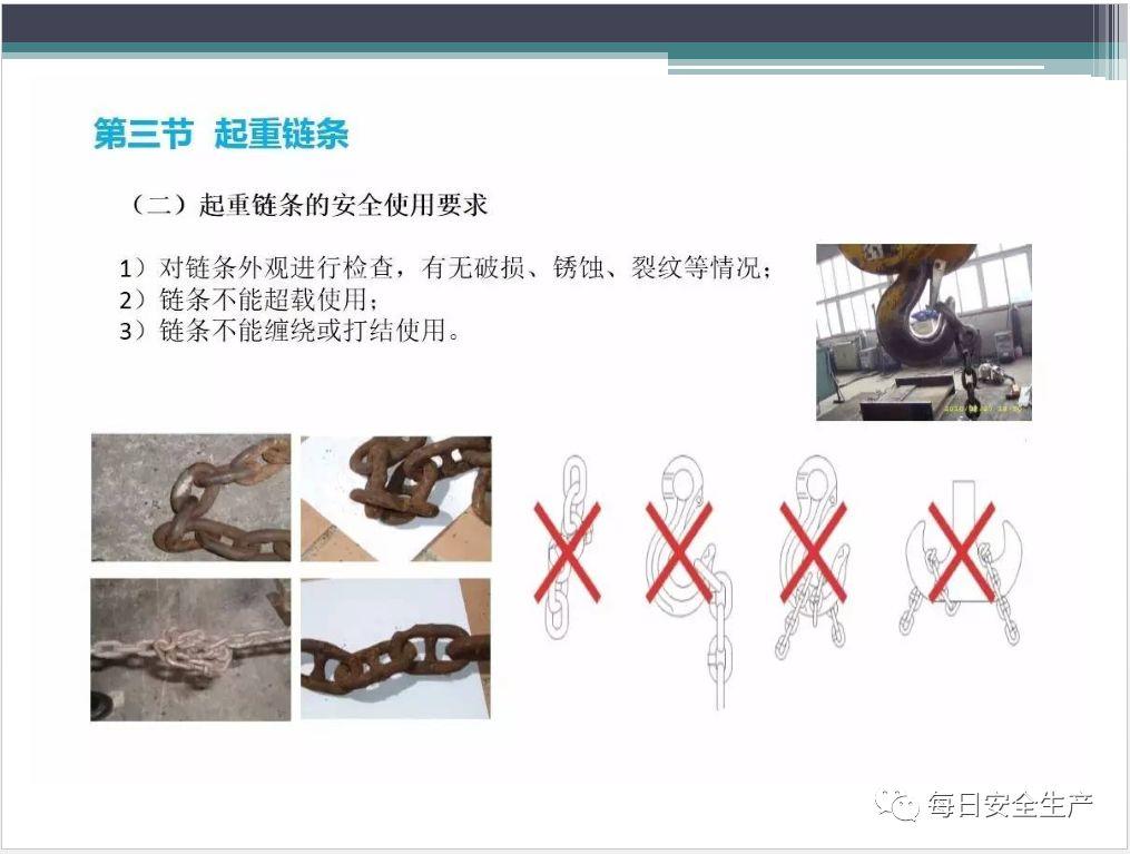 吊索具（工属具）培训PPT！