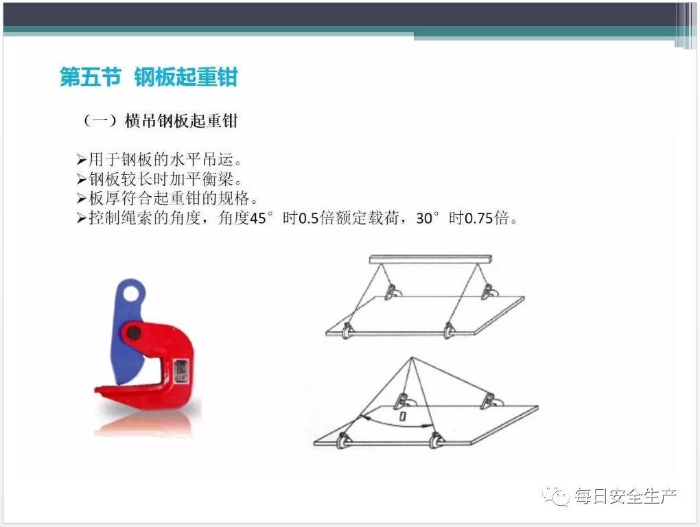 吊索具（工属具）培训PPT！