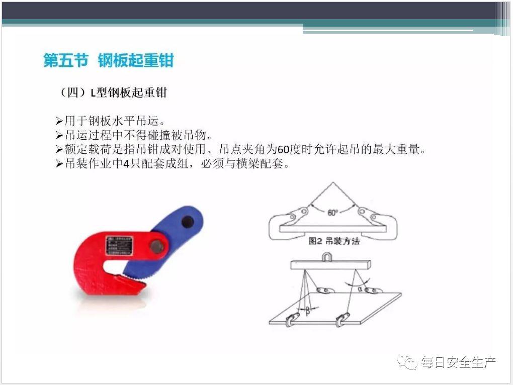 吊索具（工属具）培训PPT！