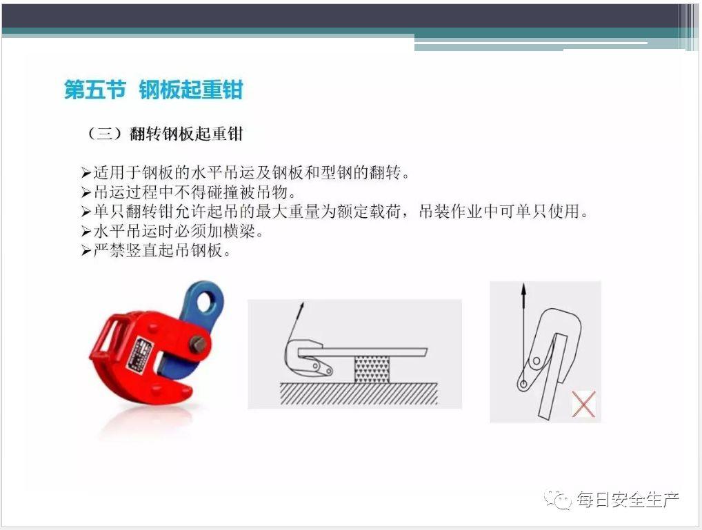 吊索具（工属具）培训PPT！