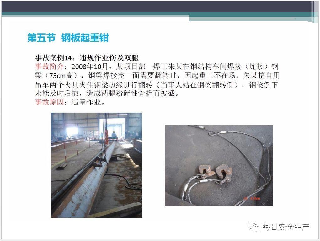 吊索具（工属具）培训PPT！