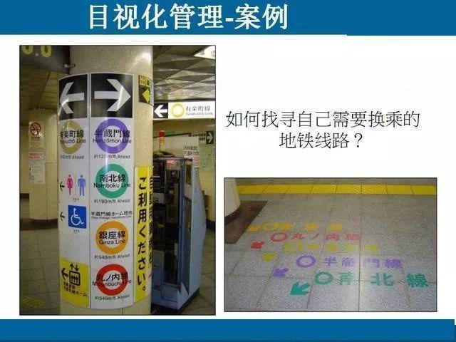 目视化管理那些事儿｜哥俩好啊，全来了啊，这堆资料哪里找啊！ABC安全为您准好啊！