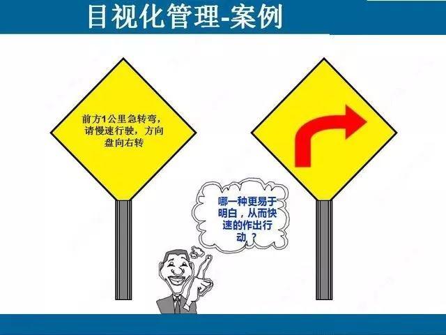 目视化管理那些事儿｜哥俩好啊，全来了啊，这堆资料哪里找啊！ABC安全为您准好啊！