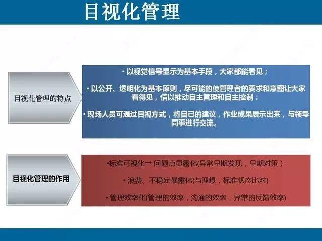 目视化管理那些事儿｜哥俩好啊，全来了啊，这堆资料哪里找啊！ABC安全为您准好啊！