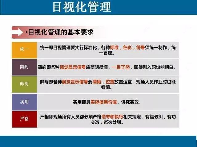 目视化管理那些事儿｜哥俩好啊，全来了啊，这堆资料哪里找啊！ABC安全为您准好啊！