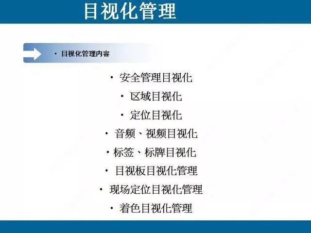 目视化管理那些事儿｜哥俩好啊，全来了啊，这堆资料哪里找啊！ABC安全为您准好啊！