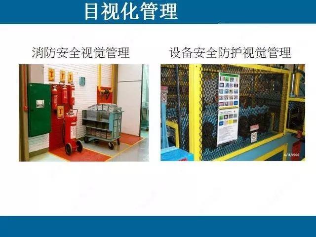 目视化管理那些事儿｜哥俩好啊，全来了啊，这堆资料哪里找啊！ABC安全为您准好啊！