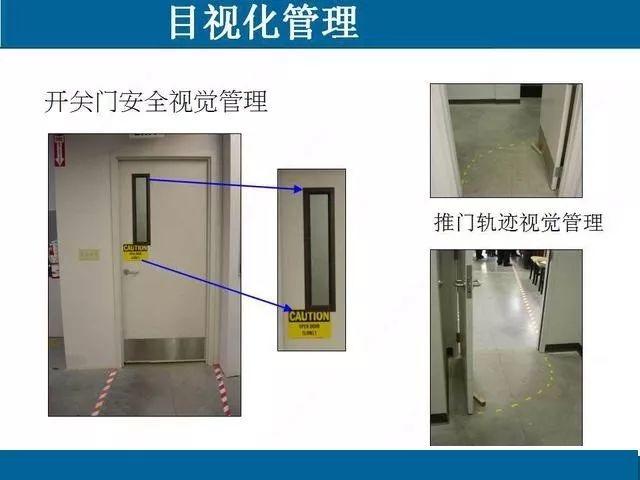 目视化管理那些事儿｜哥俩好啊，全来了啊，这堆资料哪里找啊！ABC安全为您准好啊！