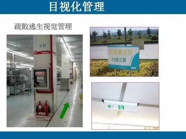 目视化管理那些事儿｜哥俩好啊，全来了啊，这堆资料哪里找啊！ABC安全为您准好啊！