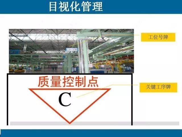 目视化管理那些事儿｜哥俩好啊，全来了啊，这堆资料哪里找啊！ABC安全为您准好啊！