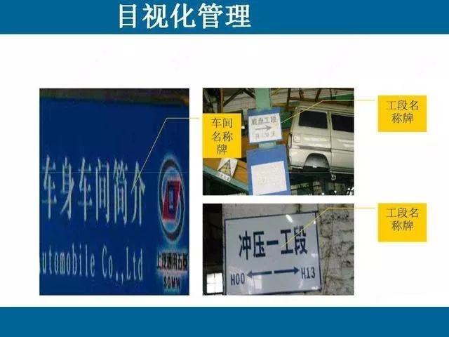 目视化管理那些事儿｜哥俩好啊，全来了啊，这堆资料哪里找啊！ABC安全为您准好啊！