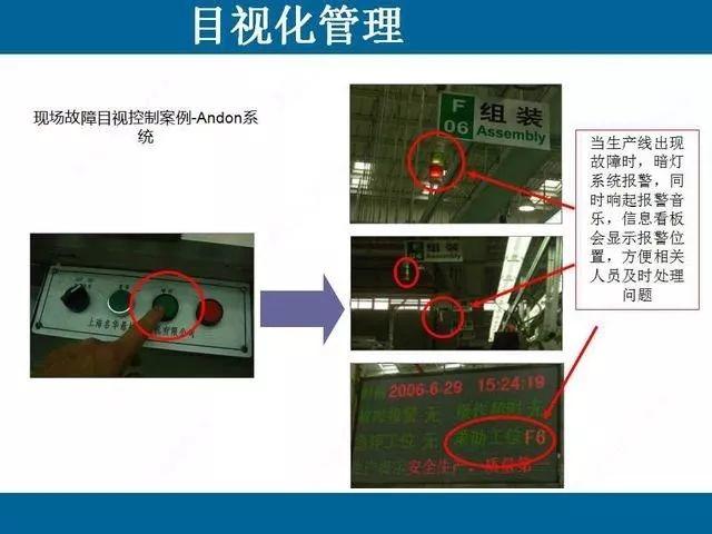 目视化管理那些事儿｜哥俩好啊，全来了啊，这堆资料哪里找啊！ABC安全为您准好啊！