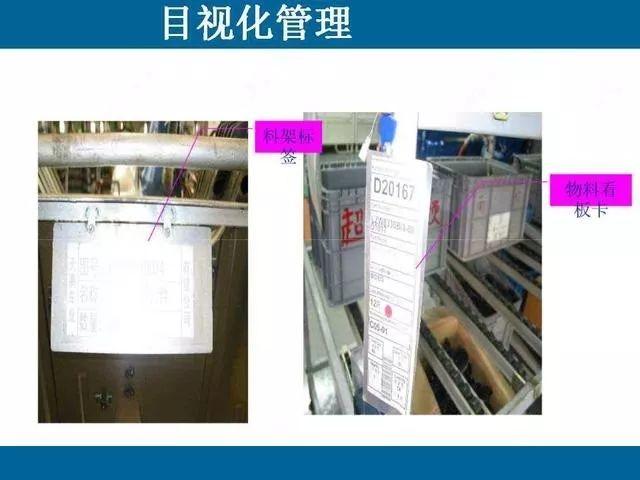 目视化管理那些事儿｜哥俩好啊，全来了啊，这堆资料哪里找啊！ABC安全为您准好啊！