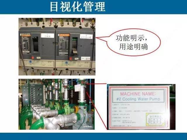目视化管理那些事儿｜哥俩好啊，全来了啊，这堆资料哪里找啊！ABC安全为您准好啊！