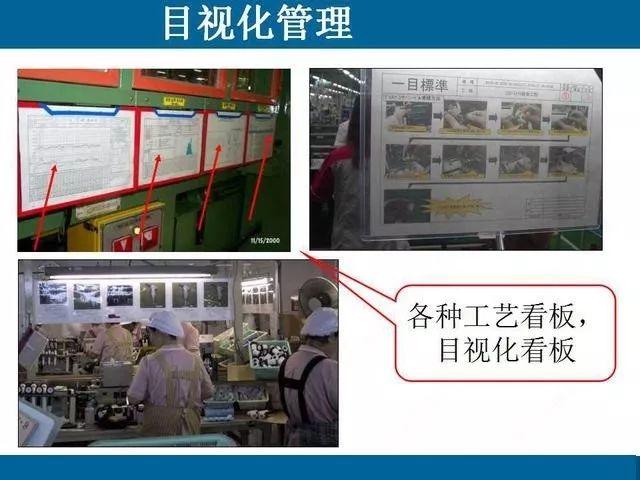 目视化管理那些事儿｜哥俩好啊，全来了啊，这堆资料哪里找啊！ABC安全为您准好啊！