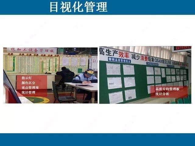 目视化管理那些事儿｜哥俩好啊，全来了啊，这堆资料哪里找啊！ABC安全为您准好啊！