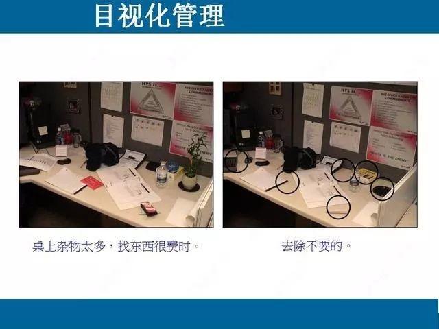 目视化管理那些事儿｜哥俩好啊，全来了啊，这堆资料哪里找啊！ABC安全为您准好啊！